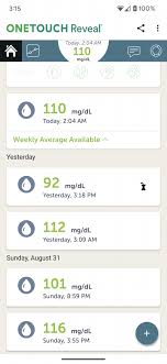 Tracking well coming off a holiday weekend.