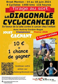 Les cinq cantons de brest à la loupe tour d'horizon des cinq cantons de brest (finistère), avant les élections départementales des 20 et 27 juin 2021. Cancer Chez L Enfant La Diagonale Solidaire Brest Menton En Bretagne Le 14 Juin 2021