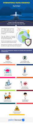 International Travel Insurance Online Overseas Medical Travel Insurance
