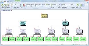 creating work breakdown structure from ms project data