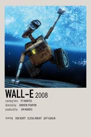 Image result for wall-e poster