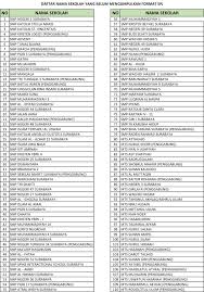 Smp k ybpk 1 jl. Daftar Sekolah Yang Belum Mengirim Spj Un Tahun Pelajaran 2016 2017 Mkks Smp Swasta Wilayah Surabaya Timur