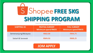 If the indicated pickup address is serviceable for shopee's free shipping promo. Shopee Free 5kg Shipping Program Part 1