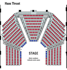 Arden Theatre Seating Chart Theatre In Philly