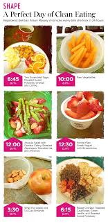 A Perfect Day Of Clean Eating Comida Saludable Alimentos Saludables Alimentacion Saludable