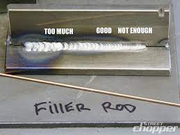 Pin On Garage