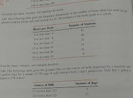 It is express in percentage terms and it basically denotes how the various numbers are placed in respect with the mean. Calculate The Mean Variance And Standard Deviation Chegg Com