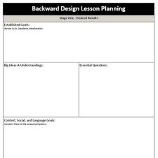 Backward Design Lesson Plan Template Lesson Plan Templates Lesson Plan Pdf Unit Plan Template