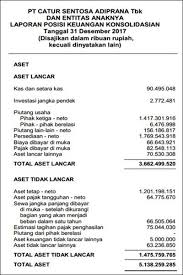 Maybe you would like to learn more about one of these? Contoh Laporan Keuangan Perusahaan Lengkap 10 Jenis