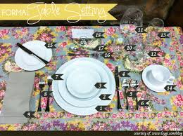 For example, you begin eating a meal by using the flatware at the outside left and right, and then working your way in towards the plate as the meal proceeds. How To Set The Table Properly