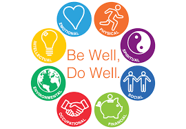 Your Dimensions Of Health And Wellness The Institute S Bewell Blog
