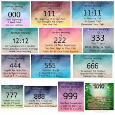 Seeing Repeating Numbers Meaning Of Angel Numbers Numerology Numbers Numerology Angel Numbers