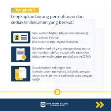Ccris atau nama panjangnya central credit reference information system merupakan rekod maklumat kredit bagi mengetahui tahap kewangan seseorang dan ianya boleh diguna pakai oleh setiap rakyat malaysia. Bnm Ccris Code