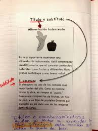 Non Fiction Text Features Unit Spanish Caracteristicas De Textos Informativos Nonfiction Texts Interactive Student Notebooks Interactive Notebooks Reading