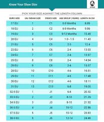 41 Explicit Crocs Size In India