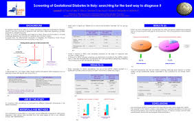 Gestational diabetes mellitus (gdm) (diabetes diagnosed in the second or third trimester of pregnancy that is not clearly overt diabetes). Screening Of Gestational Diabetes In Italy Searching For The Best Way To Diagnose It Virtual Meeting Easd