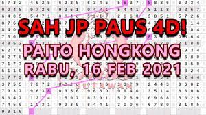 Ini terjadi menjadi salah satu permainan kartu paling populer di kasino tradisional maupun online. Tarikan Paito Hongkong Selasa 16 Februari 2021 Hk Jitu Youtube