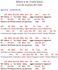Hai trovato gli accordi chords di una canzone ad orecchio e vorresti suggerirla? Gloria A Te Cristo Gesu Inno Del Giubileo 2000 Portale Scolastico Atuttascuola