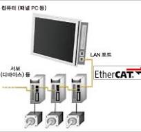 모션컨트롤