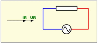 الأحمال في دوائر التيار المتردد Alternatin Math Chart Ac Circuit