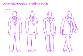 Vladimir putin height in meters: Vladimir Putin Dimensions Drawings Dimensions Com