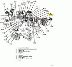 Wiring diagrams comprise certain things. Diagram 1983 S10 2 8 Wire Diagram Full Version Hd Quality Wire Diagram Diagramnetworks Leiferstrail It