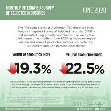 News The National Economic And Development Authority