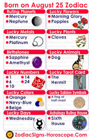 Maybe you would like to learn more about one of these? Born On August 25th Horoscope Zodiac Signs Horoscope Facebook