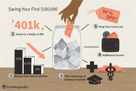 Have you ever saved $10k fast? How To Save Your First 100 000