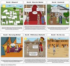 King David Storyboard by dglazier2