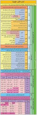Profil De Azeddine Azedineuserphone Pinterest