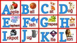 70 x 100 cm language :english this chart helps kids learn english alphabet this chart is laminated on both sides with 30 micron thick plastic film . A For Apple B For Love Meme