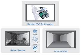 Lsi logistics solutions integrators sdn bhd. Air Management Services