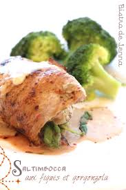 Epingle Sur Terrible For You Recipes