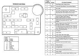 Posted by raj at 07:14. Ra 4396 1992 E 150 Wiring Diagram Schematic Wiring