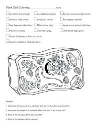 Animal Cell Coloring Page From The Thousands Of Photos On Line Regarding Animal Cell Plant And Animal Cells Cell Membrane Coloring Worksheet Color Worksheets