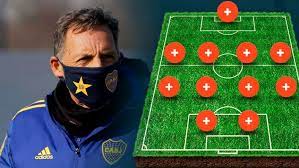 Exequiel zeballos, diego gonzález, alan varela, agustín obando; Boca Tiene 13 Nombres Para 11 Lugares Que Harias Si Fueses El Dt Tyc Sports