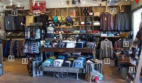 Textile Store Layout Wall Visual Merchandising Template Wall Template Planogram A Chart Or Diagram Store Layout Clothing Store Design Retail Store Design