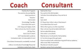 Action Business Tip 40 Business Tips Coaching Business Business