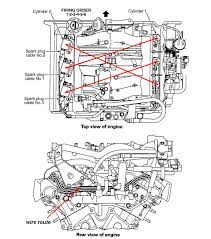 Move the selector lever through all. Mitsubishi Montero Engine Diagram Jeep Zj Infinity Wiring Diagram Power Poles Yenpancane Jeanjaures37 Fr
