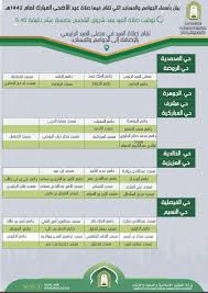 كيف نصلي صلاة العيد في البيت. Mf8id03ilk9ihm