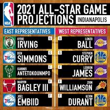 Official source of nba games schedule. Stadium 2021 Nba All Star Game Projections Facebook
