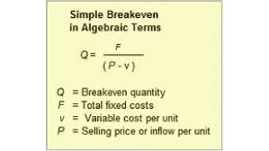 Find Break Even Point Volume In 5 Steps From Costs And Revenues