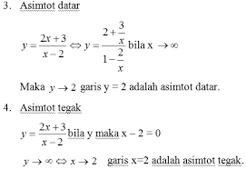 Dengan tidak nol dan bukan. Https Faridanursyahidah Files Wordpress Com 2013 11 Fungsi Pecah Pdf
