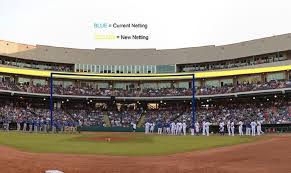 Okc Dodgers Expand Protective Netting At Bricktown Ballpark