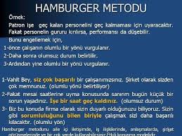 Hamburger Metodu Pazarlama Stratejileri Psikoloji Olumlamalar