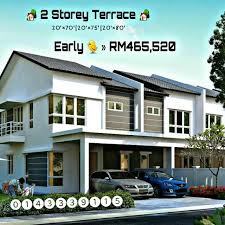 Top keywords % of search traffic. The Palm Hillpark Shah Alam