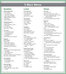 7 9 1 5 Zone Diet Zone Diet Meal Plan Zone Diet Recipes