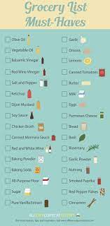 Pantry Essentials Your Grocery List Must Haves Pantry Essentials Pantry List Kitchen Essentials List