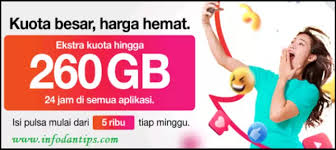 Untuk mendapatkan kuota internet gratis, cara yang biasa digunakan adalah dengan menggunakan kode rahasia atau dial iphone. H2a1s9zlerso9m